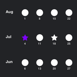 Discover Weekly Rewind gallery image