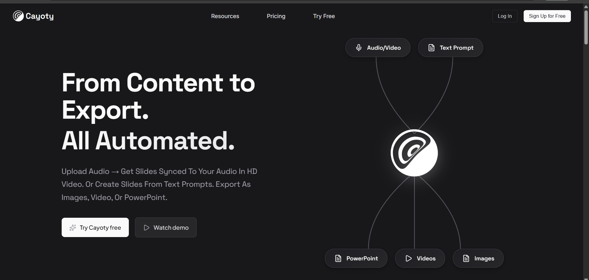 Cayoty gallery image