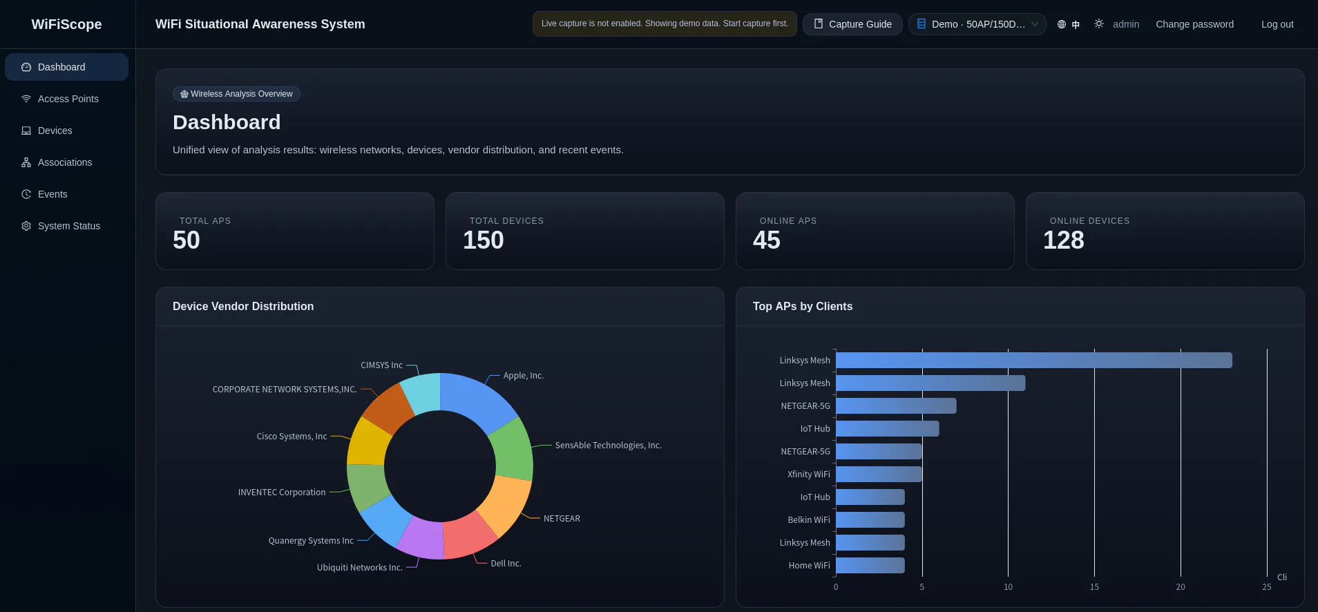 WiFiScope-WiFi awareness & PCAP analysis gallery image