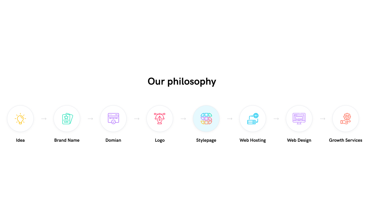 Stylebase gallery image