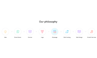 Stylebase gallery image