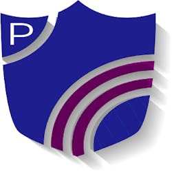ApiPrivacy