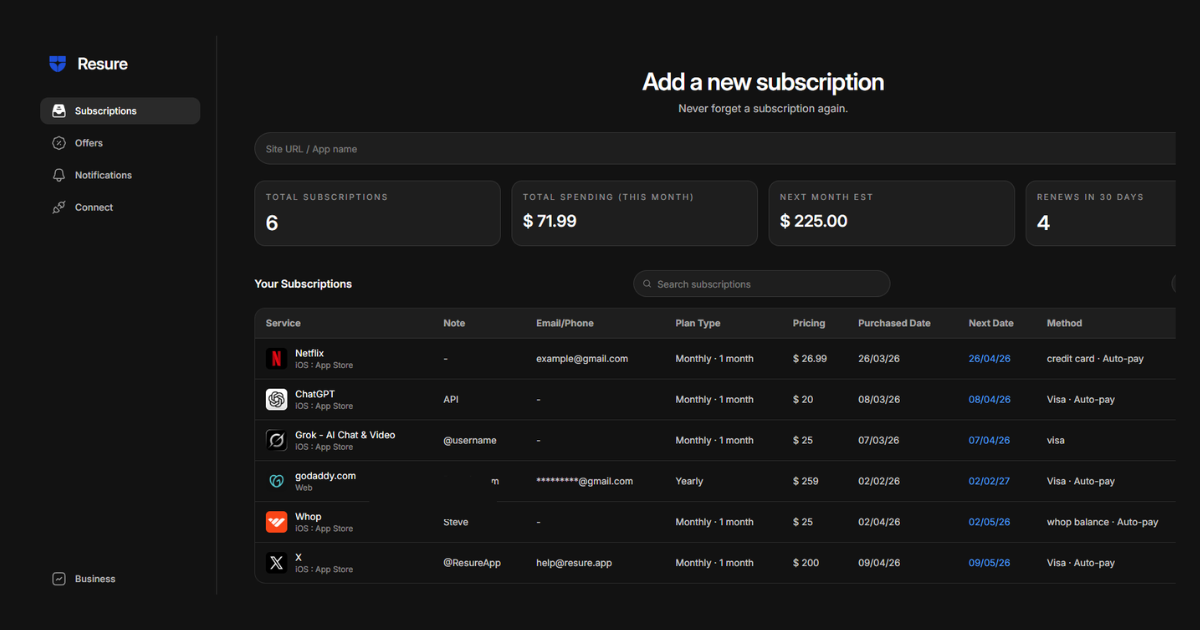 Resure gallery image