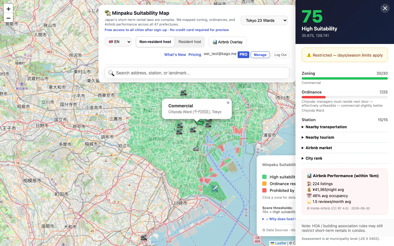Japan Minpaku Suitability Map