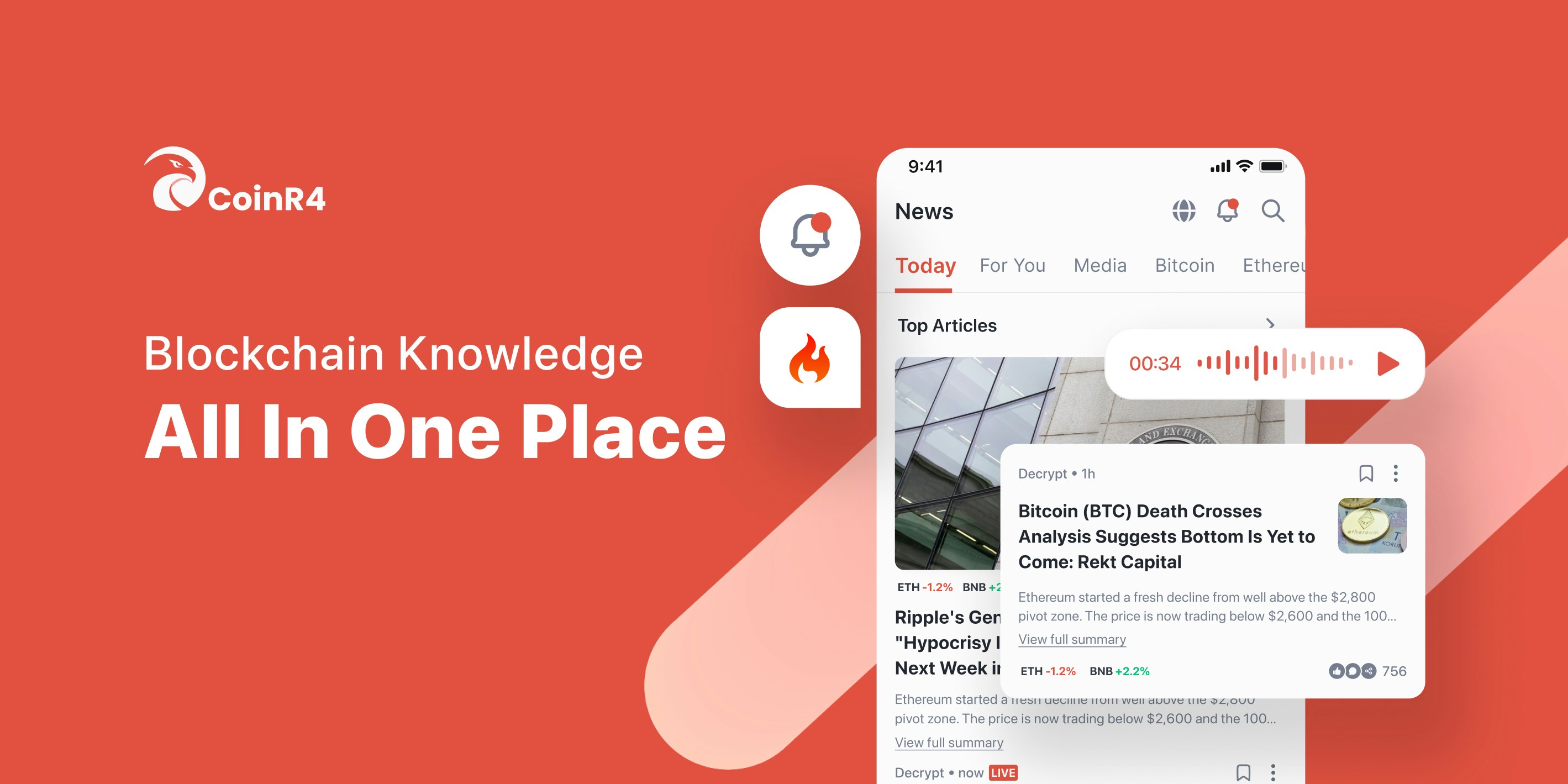COINR4 - ข่าวบล็อกเชนทุกวัน media 2