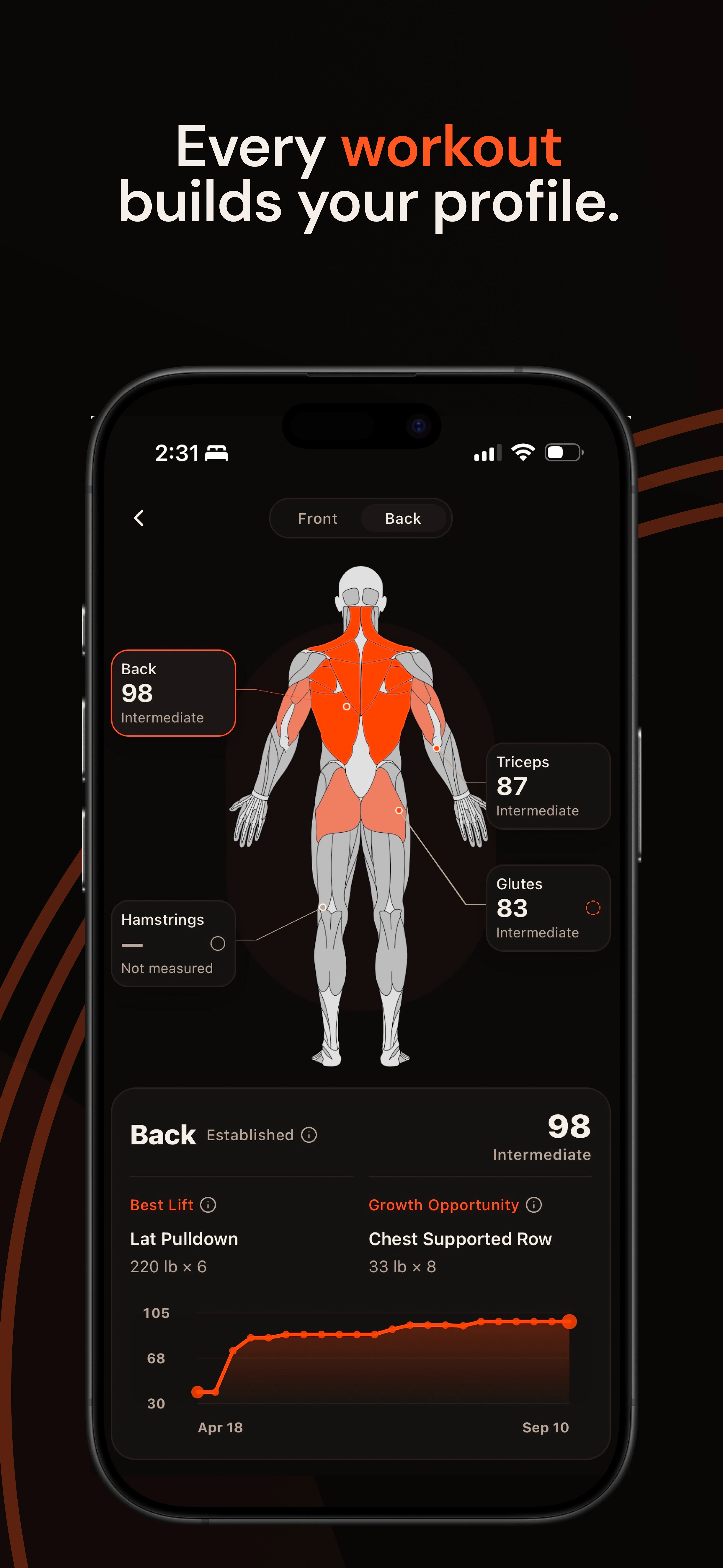 Repolve gallery image