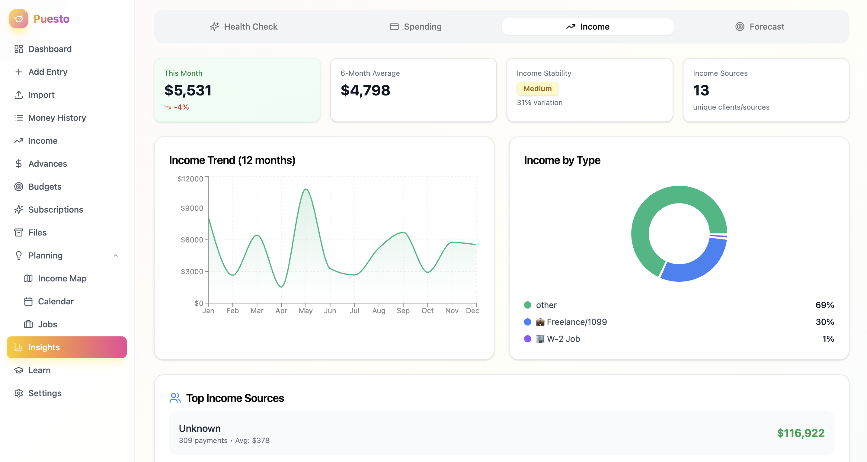 Puesto gallery image