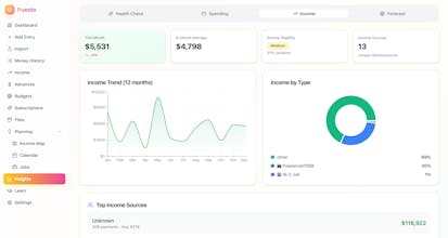 Puesto gallery image