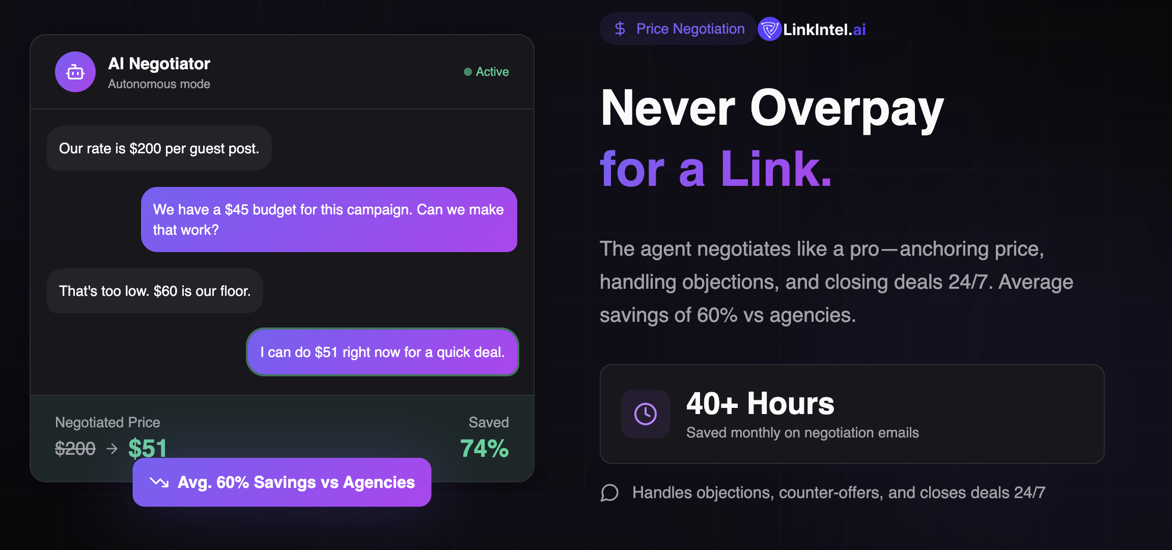 LinkIntel gallery image