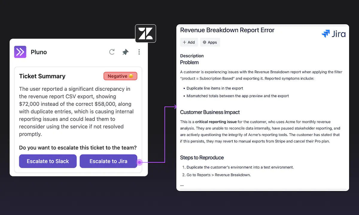Pluno: Escalation Copilot for Zendesk