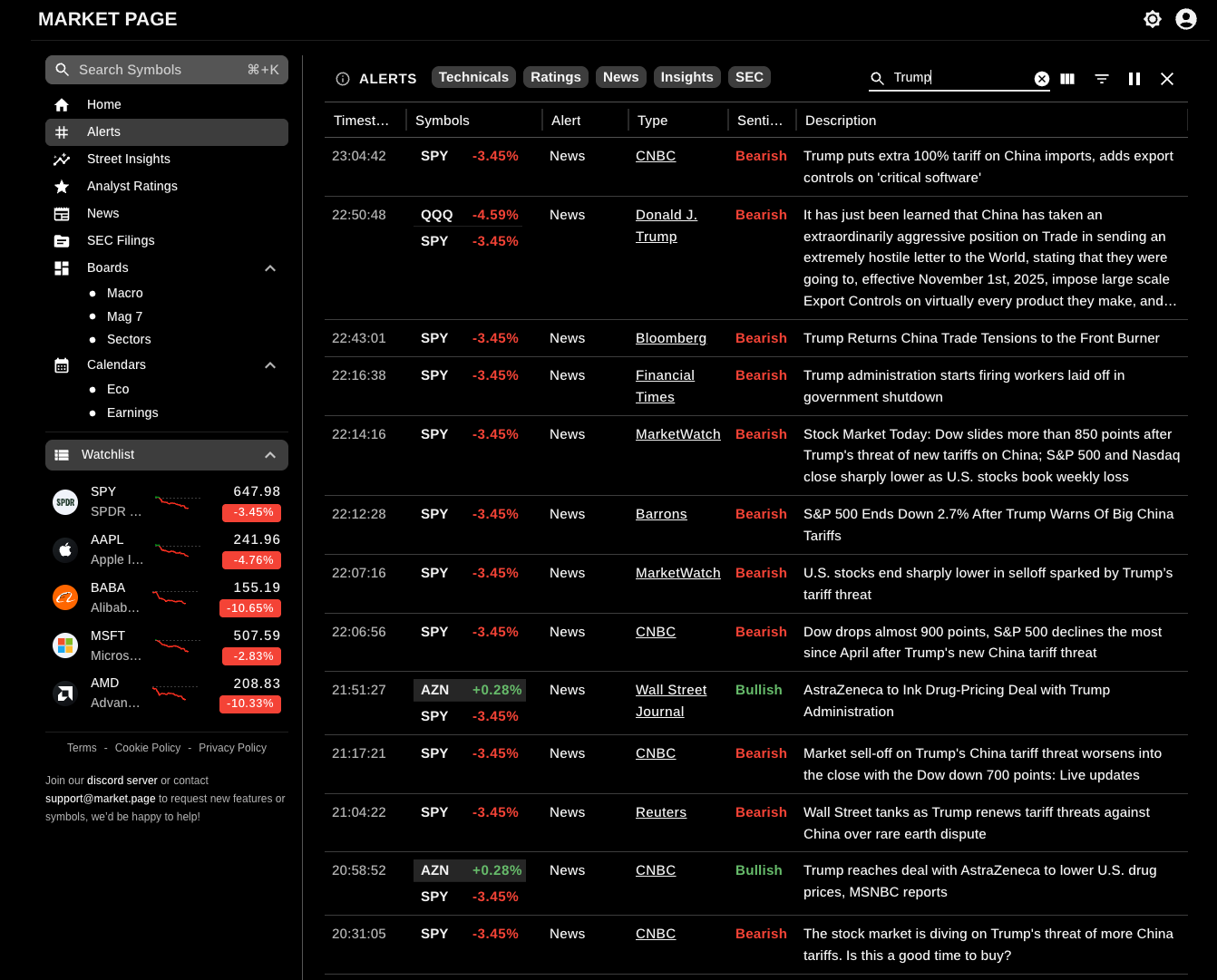 Market Page gallery image
