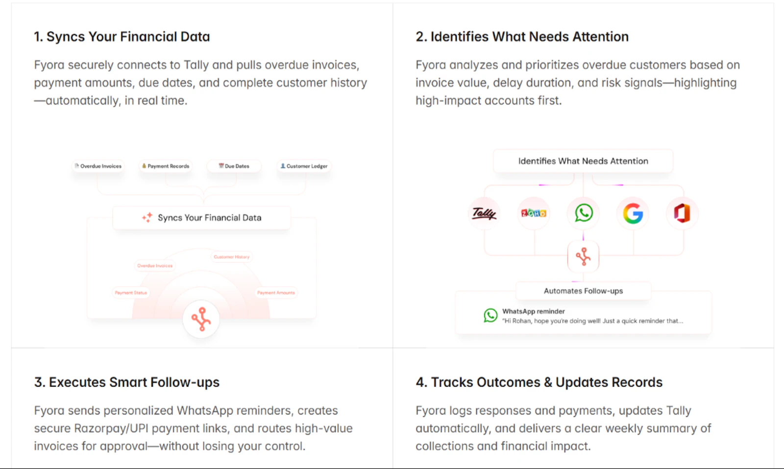 AI Agent Teams for Business Automation screenshot 2