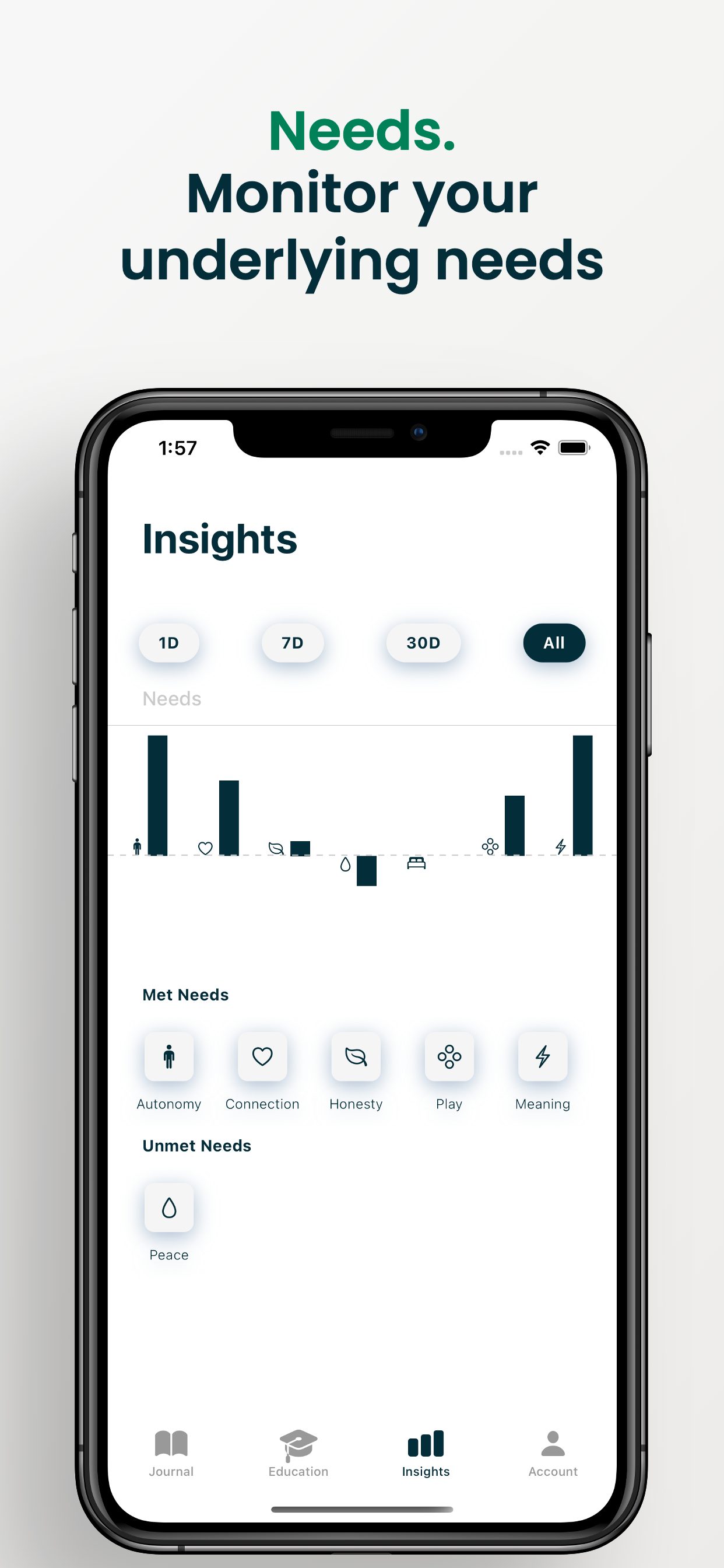 Humanly gallery image