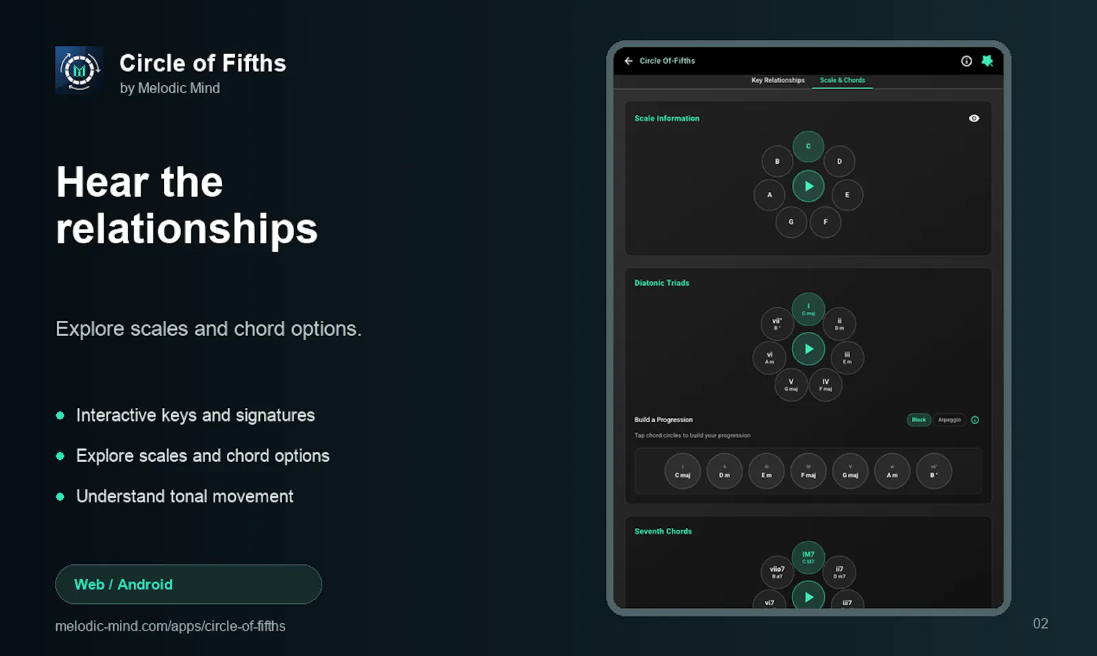 Circle of Fifths screenshot 2