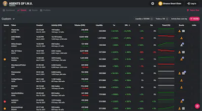 Agents of I.N.U. - Crypto Tracker gallery image