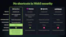 Embedded Wallet SDK