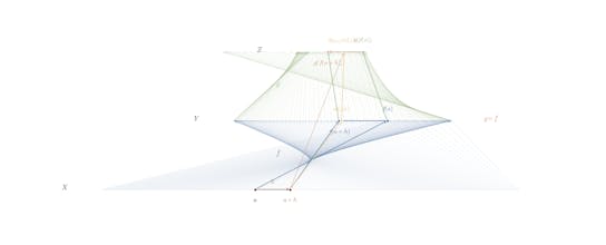 Calculus done right gallery image