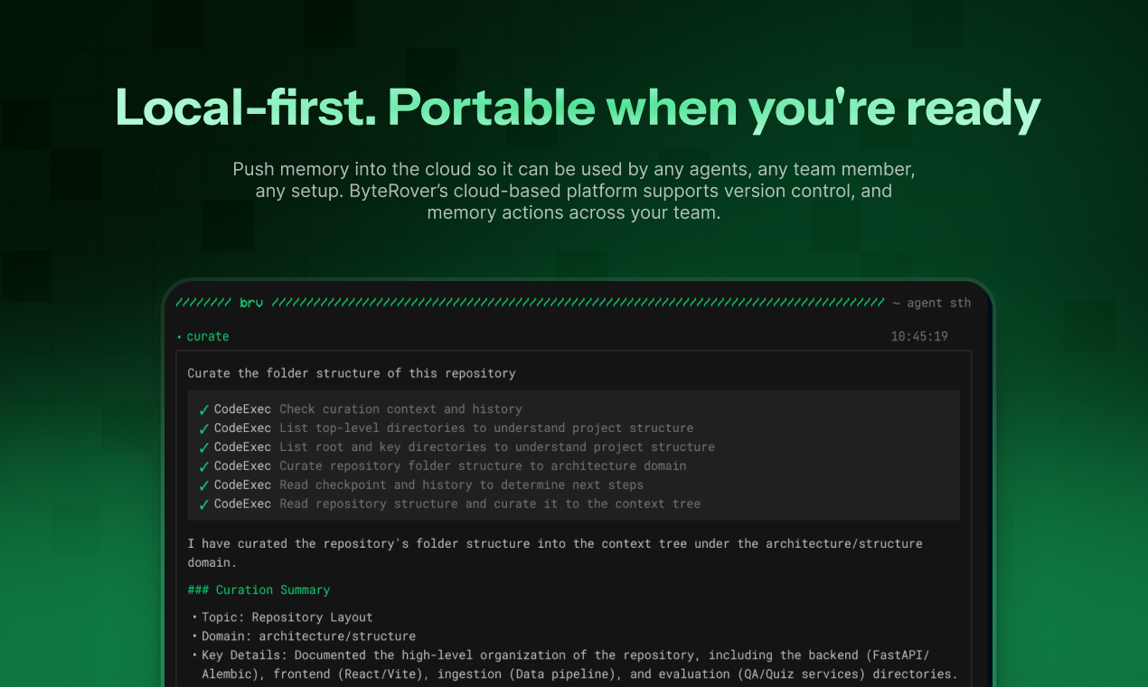 Byterover gallery image