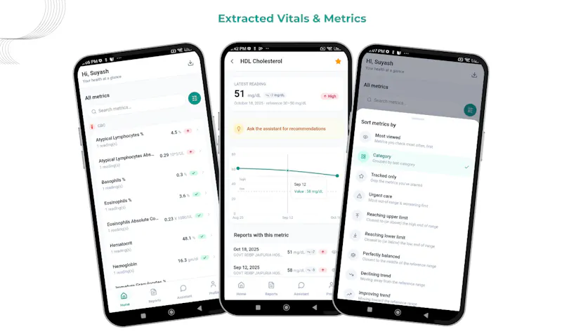 MyVitals screenshot 1