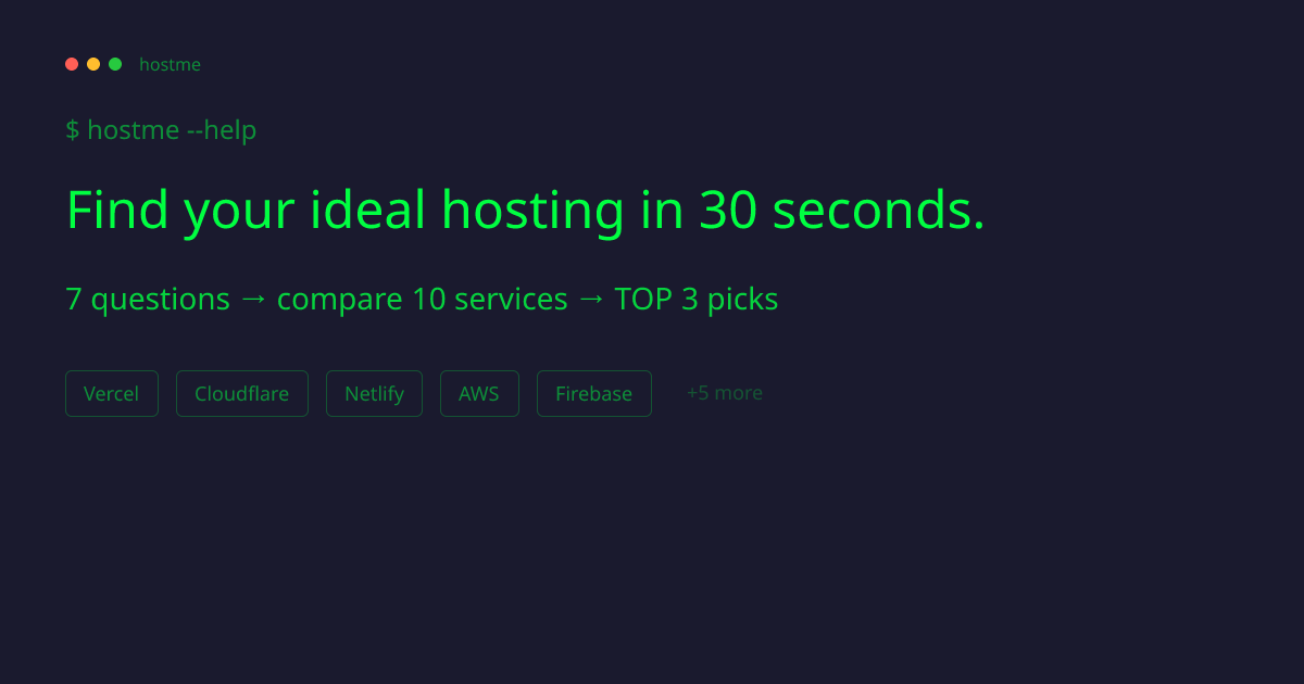 hostme gallery image