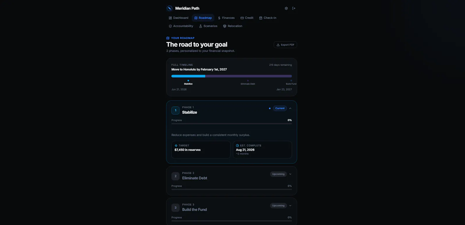 Meridian Path screenshot 2