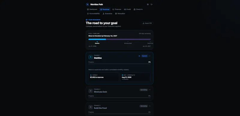 Meridian Path screenshot 2