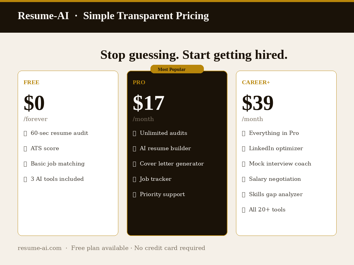 Resume-AI gallery image