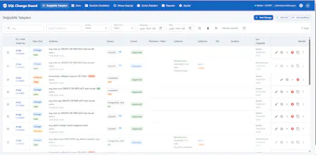 SQL Change Guard gallery image