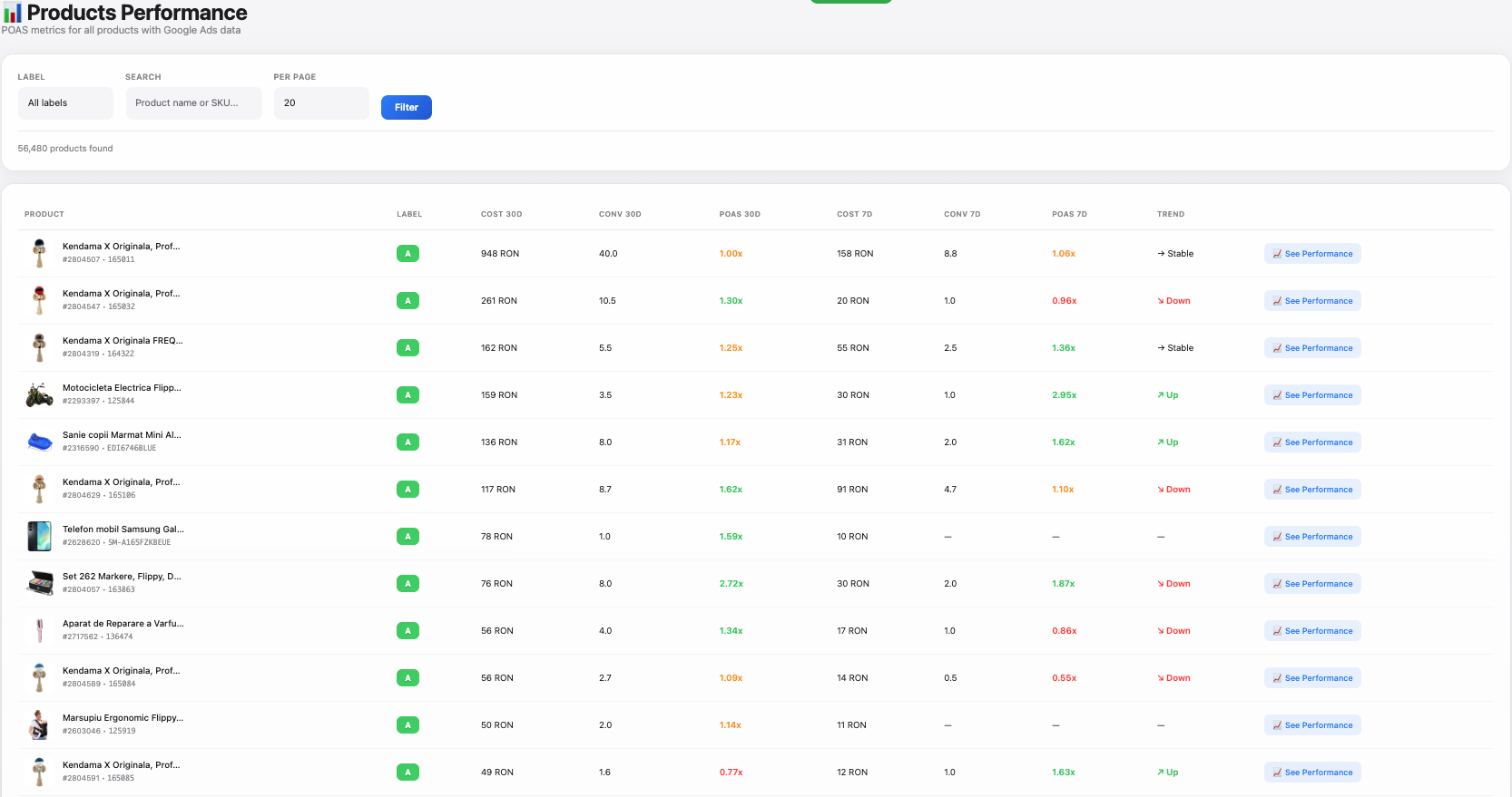 WooTrack - POAS Plugin for WooCommerce gallery image