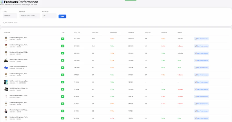 WooTrack - POAS Plugin for WooCommerce screenshot 9