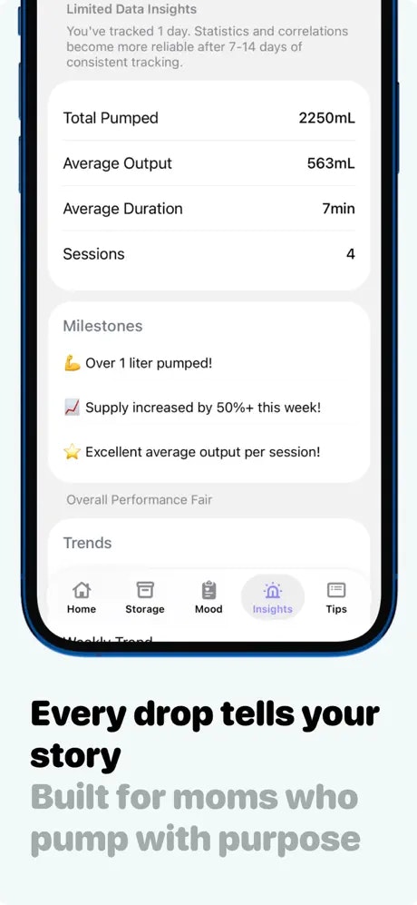Milky Well Days - Screenshot 3 showing product features and functionality