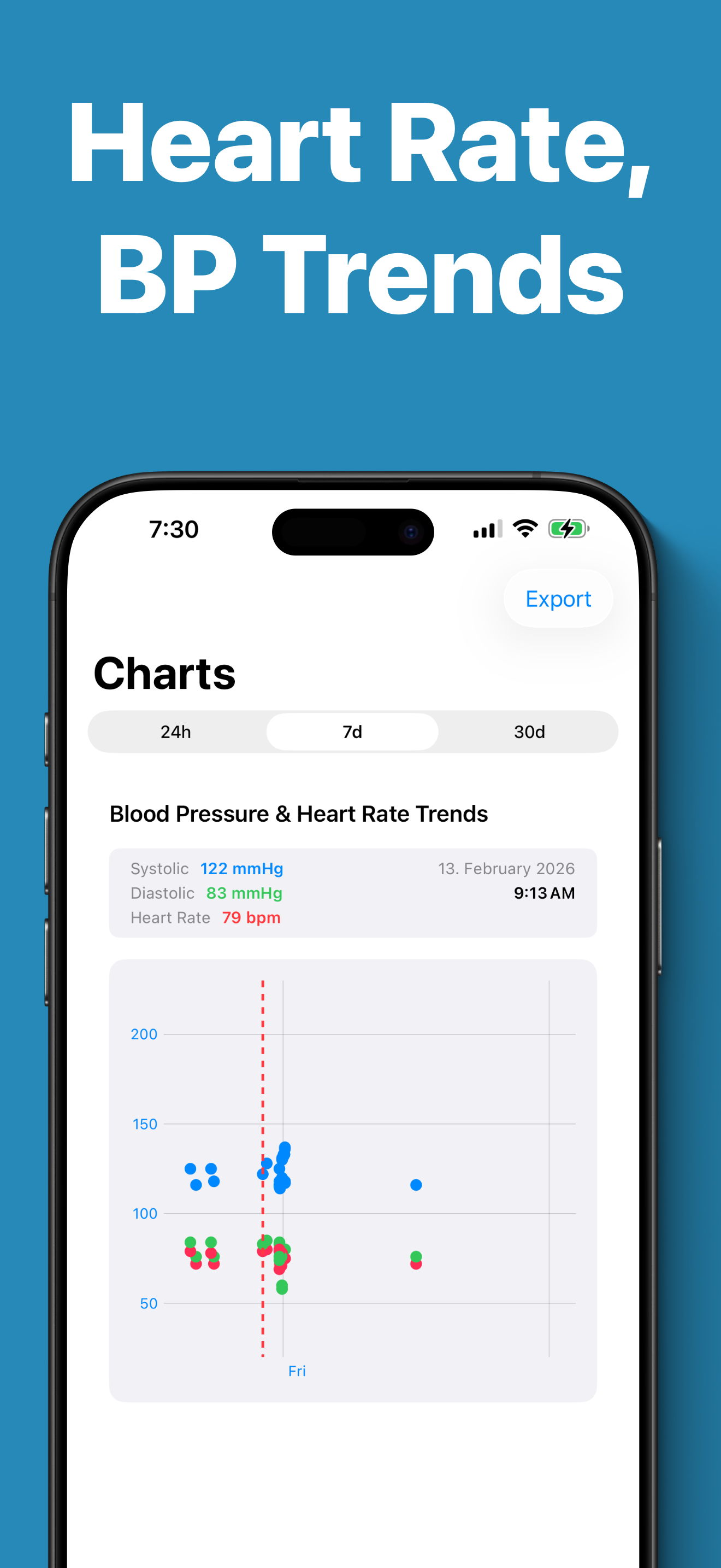 Beat It! Blood Pressure Log App gallery image
