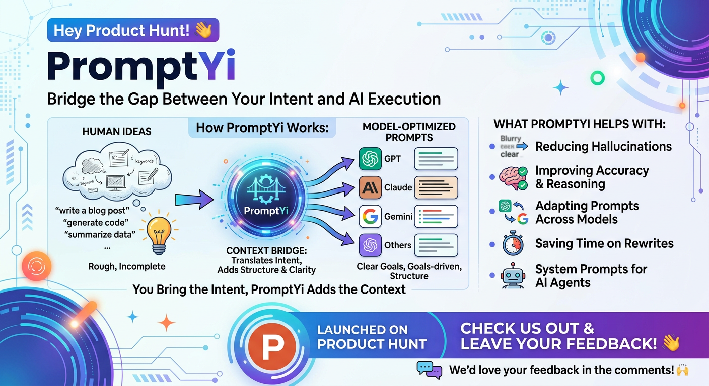 Objective-Led Prompt/Context Engine gallery image