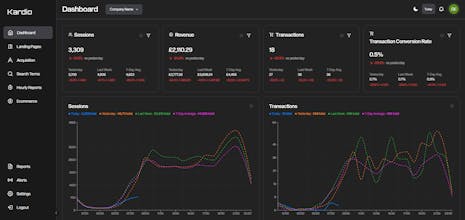 Kardio gallery image