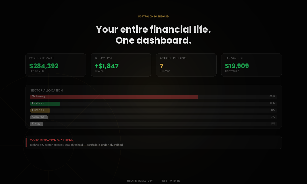 Helm Terminal gallery image