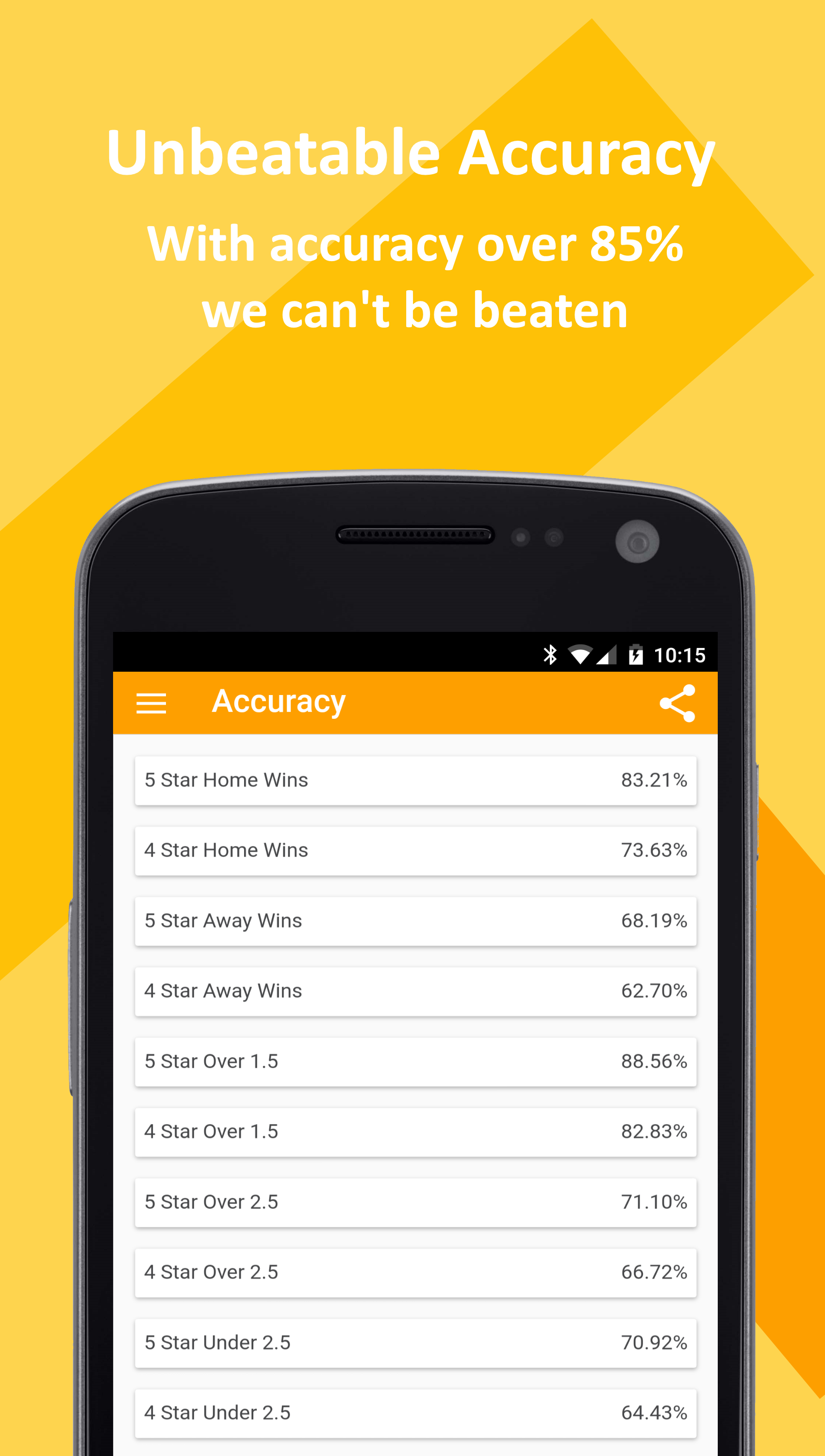 Football Tips / Sports Tips by CG Tipster gallery image