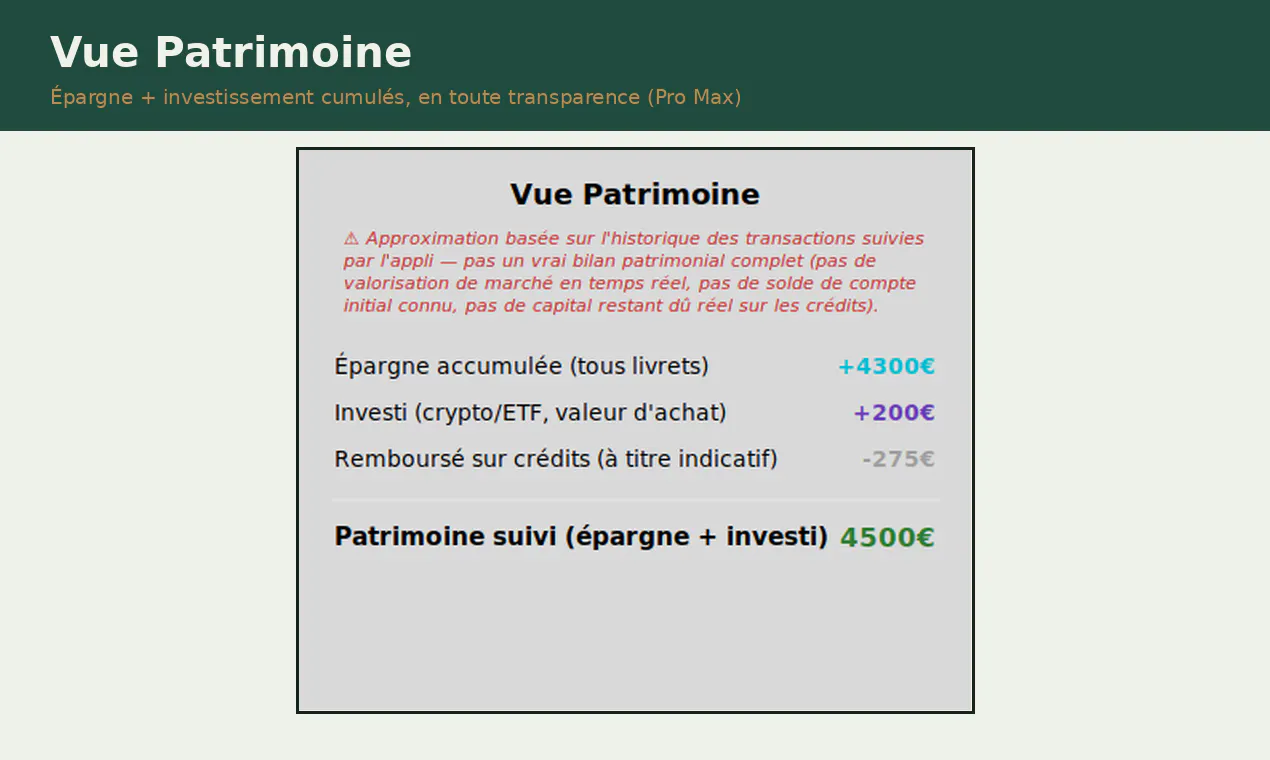 LCF Budget — Ton budget, sur ta machine, gallery image