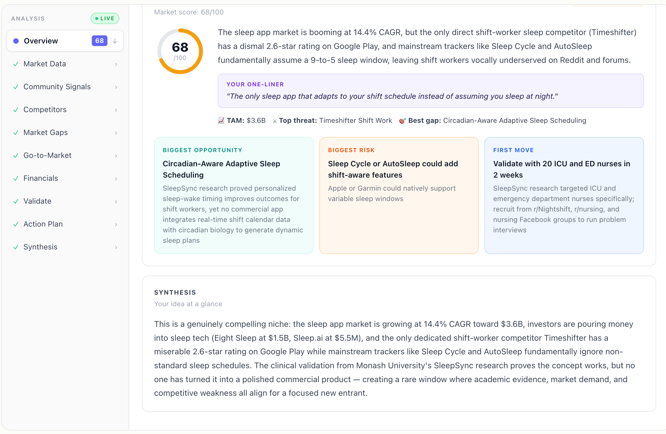Unbuilt gallery image