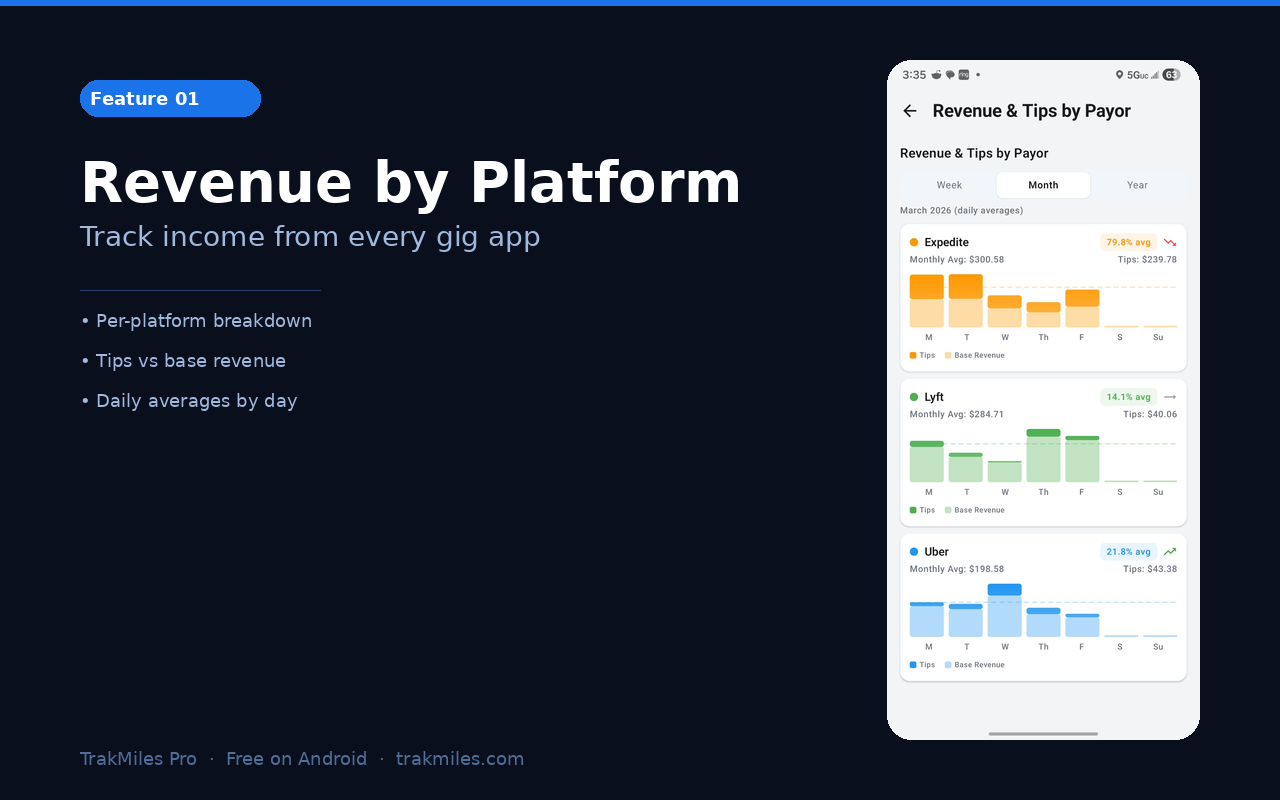 TrakMiles Pro gallery image