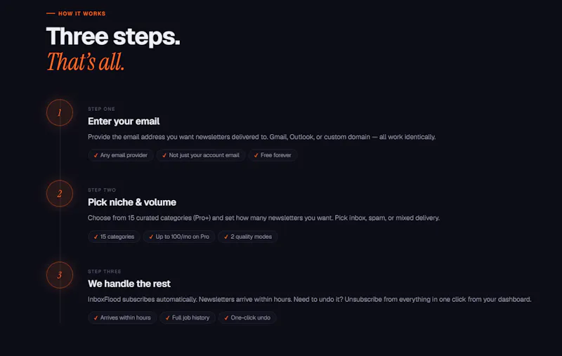 InboxFlood screenshot 2