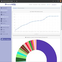 SocialChart Online gallery image