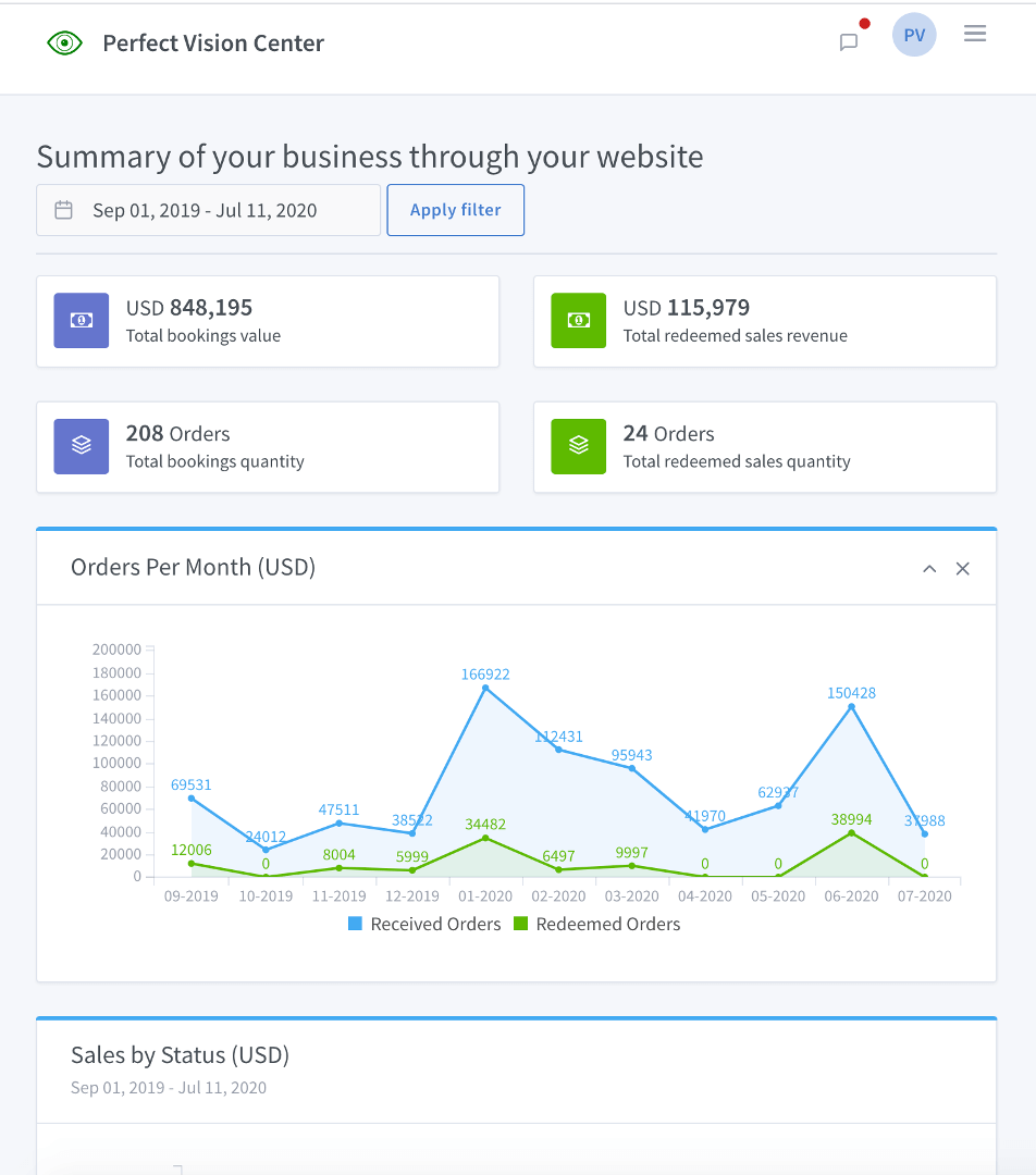 Storat gallery image