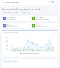 Storat gallery image