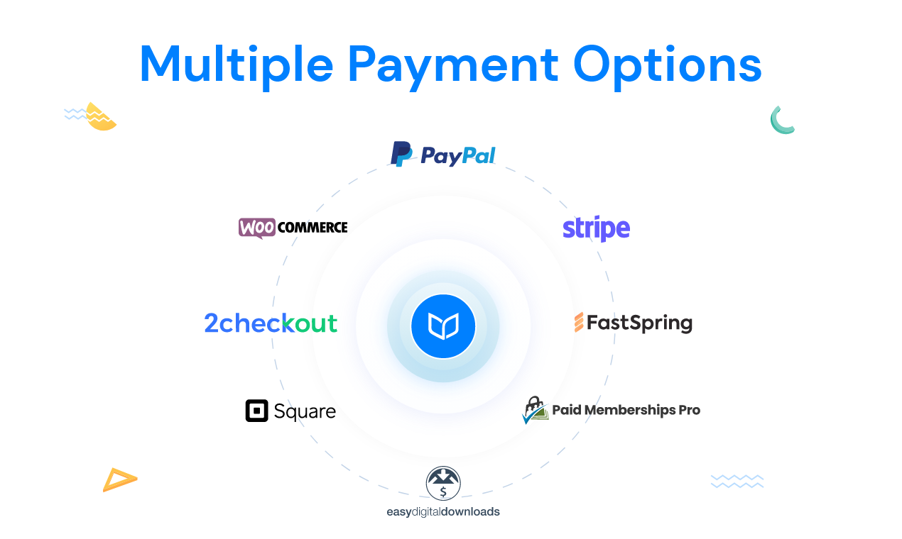 CoSchool LMS gallery image