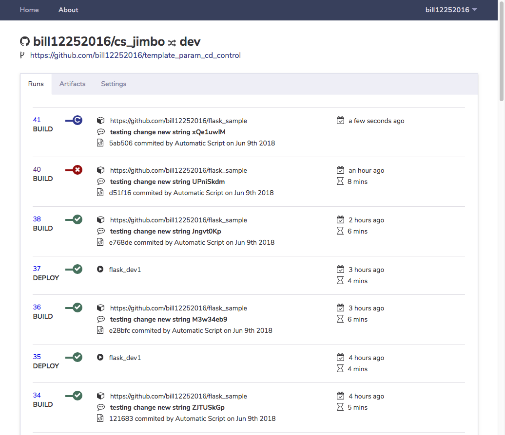 elasticdev gallery image