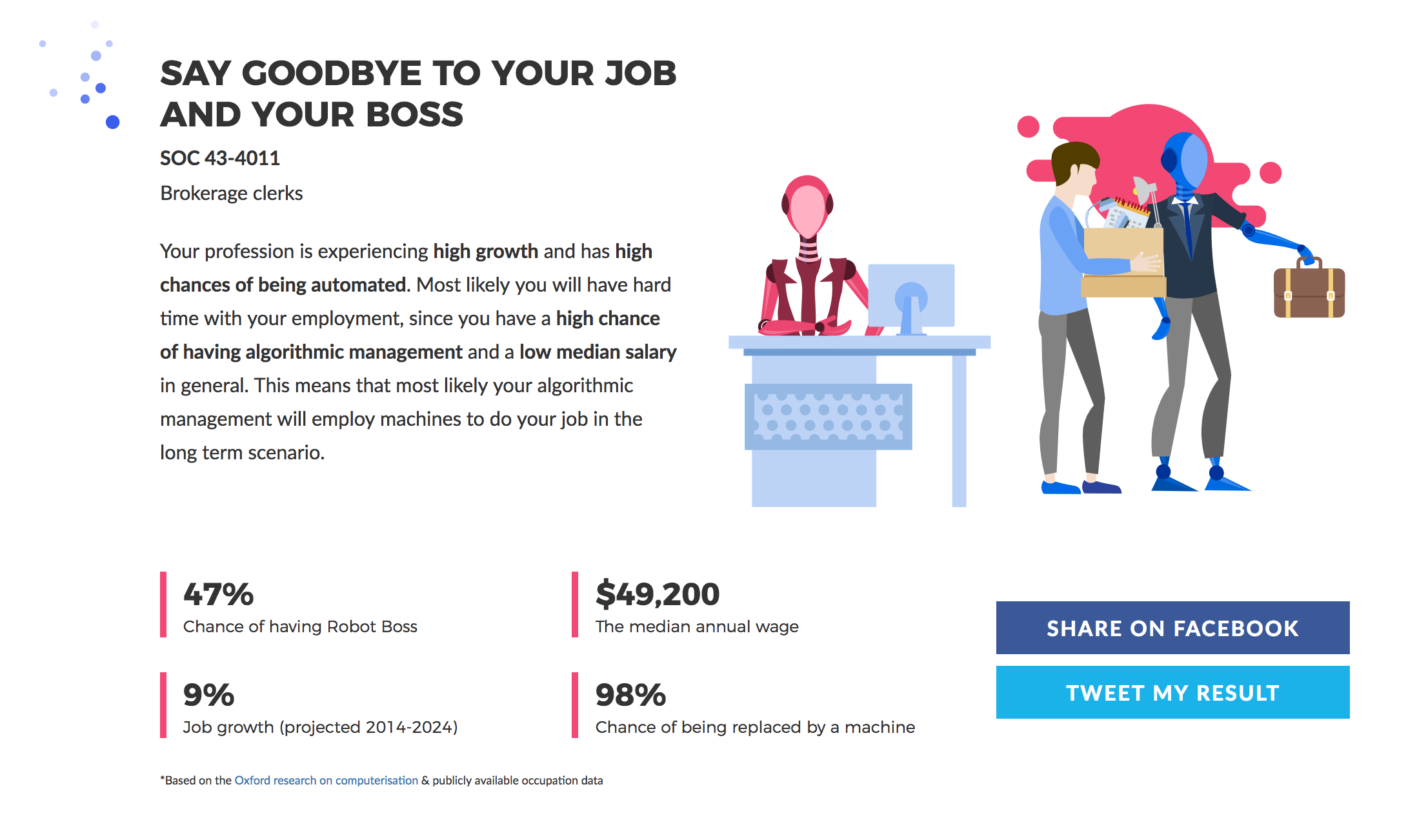 Will a Robot Be Your Boss? gallery image