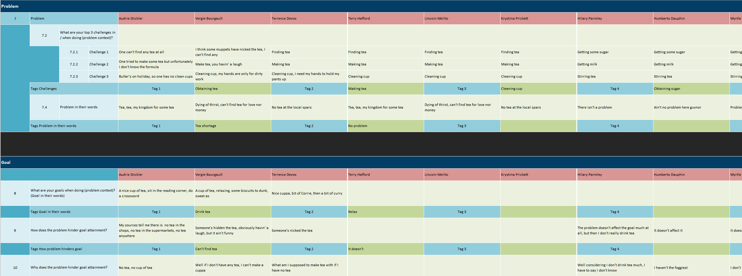 Startizer gallery image