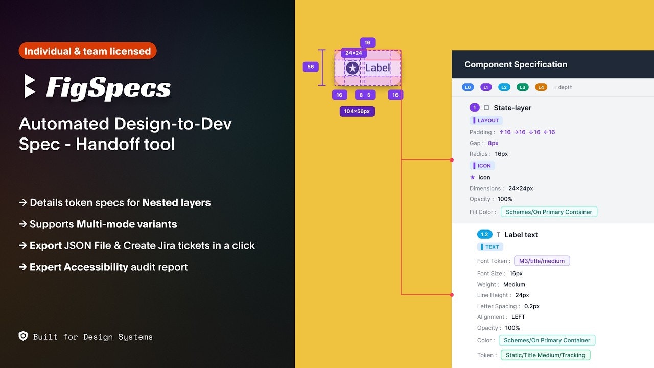 FigSpecs gallery image