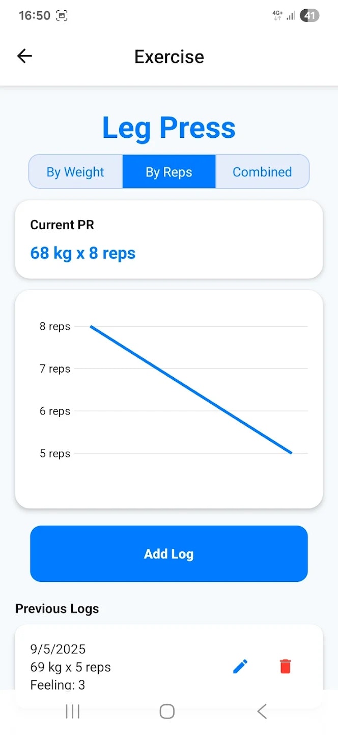 Gym PR Tracker - Main screenshot showing features and interface