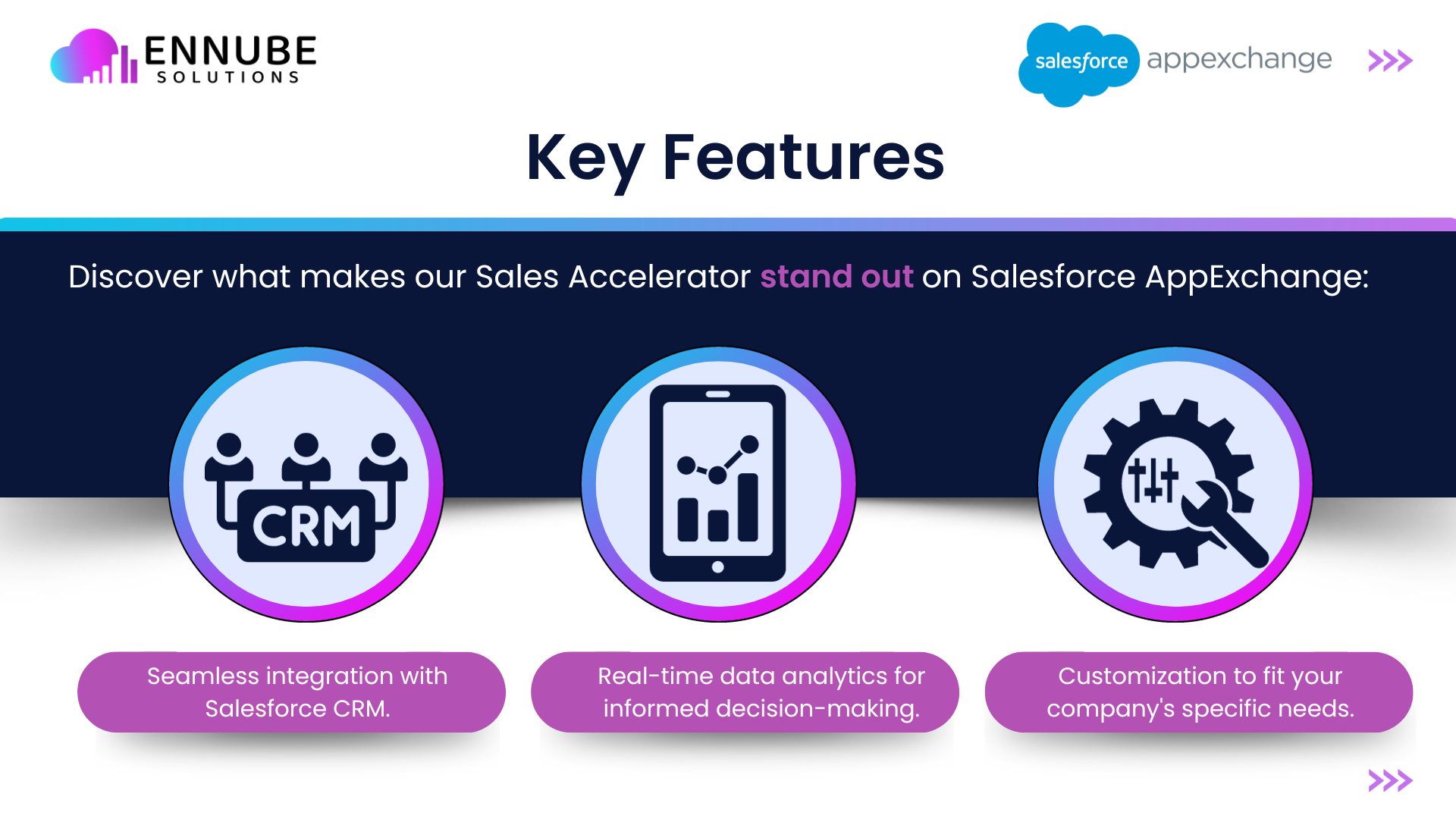 Ennube accelerator media 3